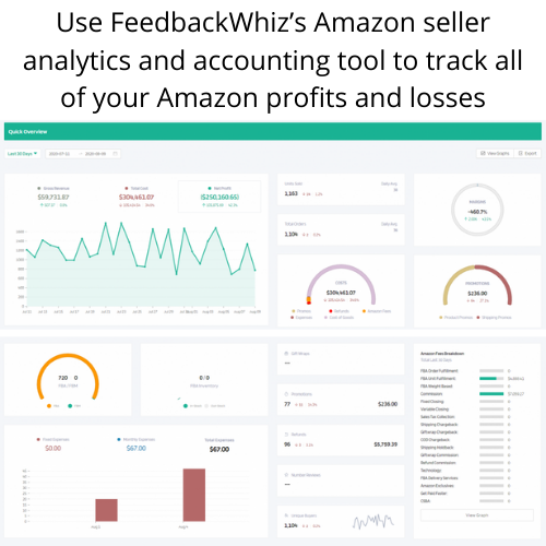 Feedbackwhiz Review 2024 Pros And Cons User Reviews And More
